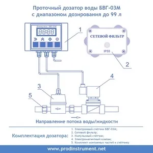 запасные части к Дозатору жидкости БВГ  в Воронеже 20