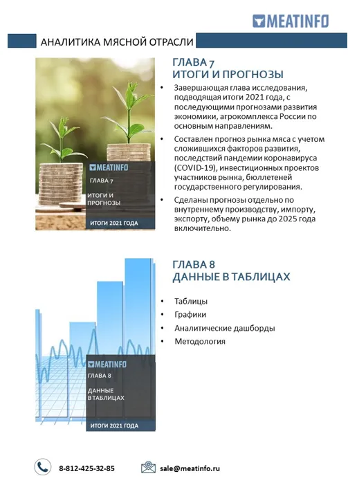 Meatinfo.ru представляет исследование рынков скота и мяса в России и в мире по итогам 2021 года