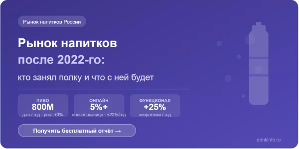 Рынок напитков после 2022-го: кто занял полку и что с ней будет