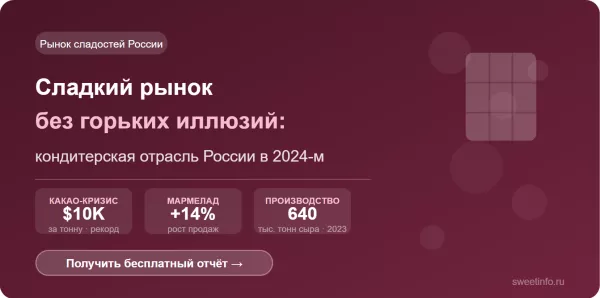 Сладкий рынок без горьких иллюзий: кондитерская отрасль России в 2024-м