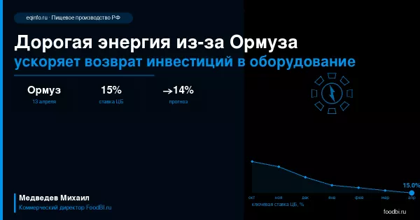 Иллюстрация новости