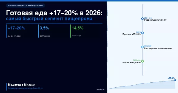 Иллюстрация новости