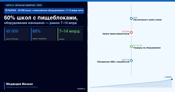 Иллюстрация новости