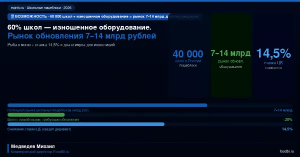 Иллюстрация новости