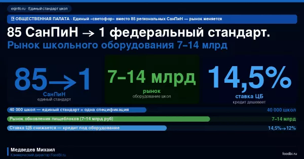 Иллюстрация новости