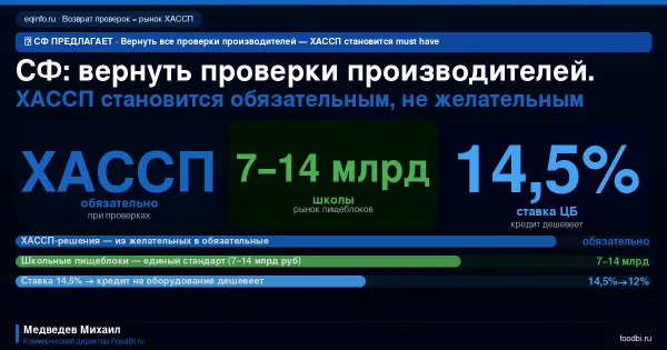 Иллюстрация новости