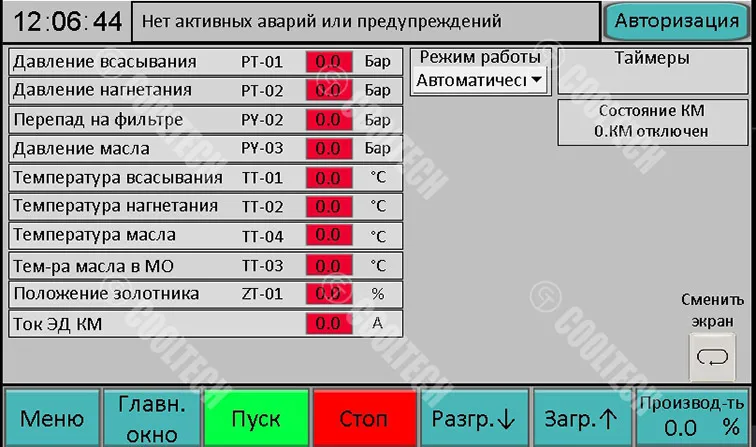 Фотография продукта Цифровые контроллеры