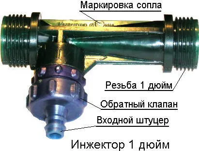 инжекторы (трубка Вентуре) в Донецке