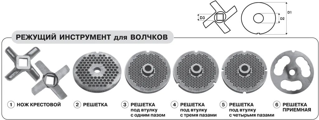 ножи, решетки для волчков L&W в Королеве в Москве 4