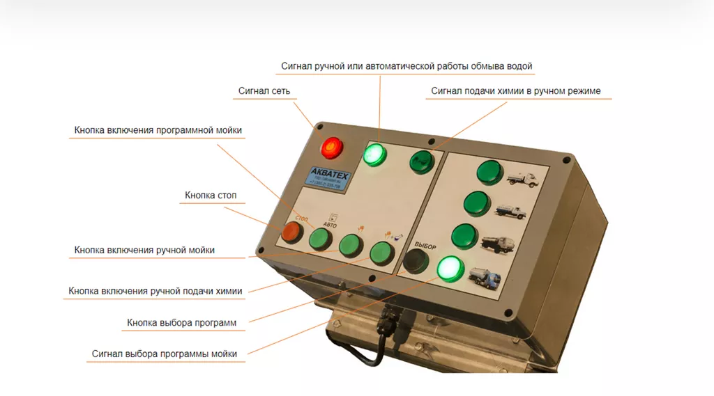 установка для мойки автоцистерн 86/133n2 в Барнауле и Алтайском крае 3