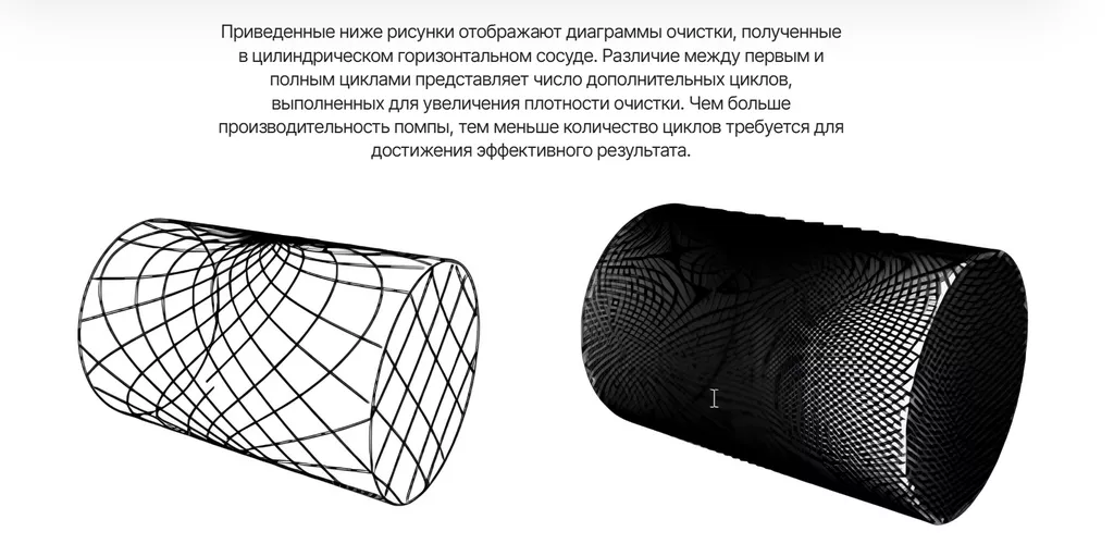 установка для мойки автоцистерн 43/133 в Барнауле и Алтайском крае 3