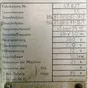 ножницы blema в Санкт-Петербурге 4